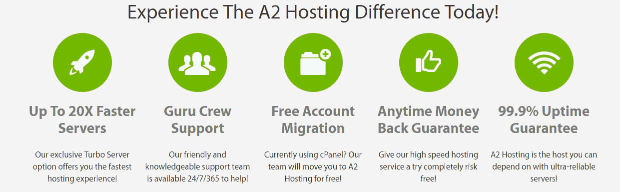 A2 Hosting Features Black Friday Cyber Monday 2016