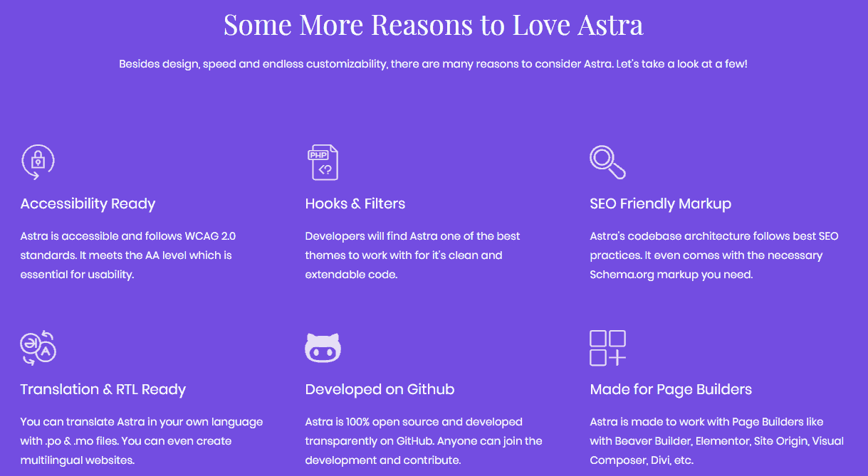 Astra Theme Features