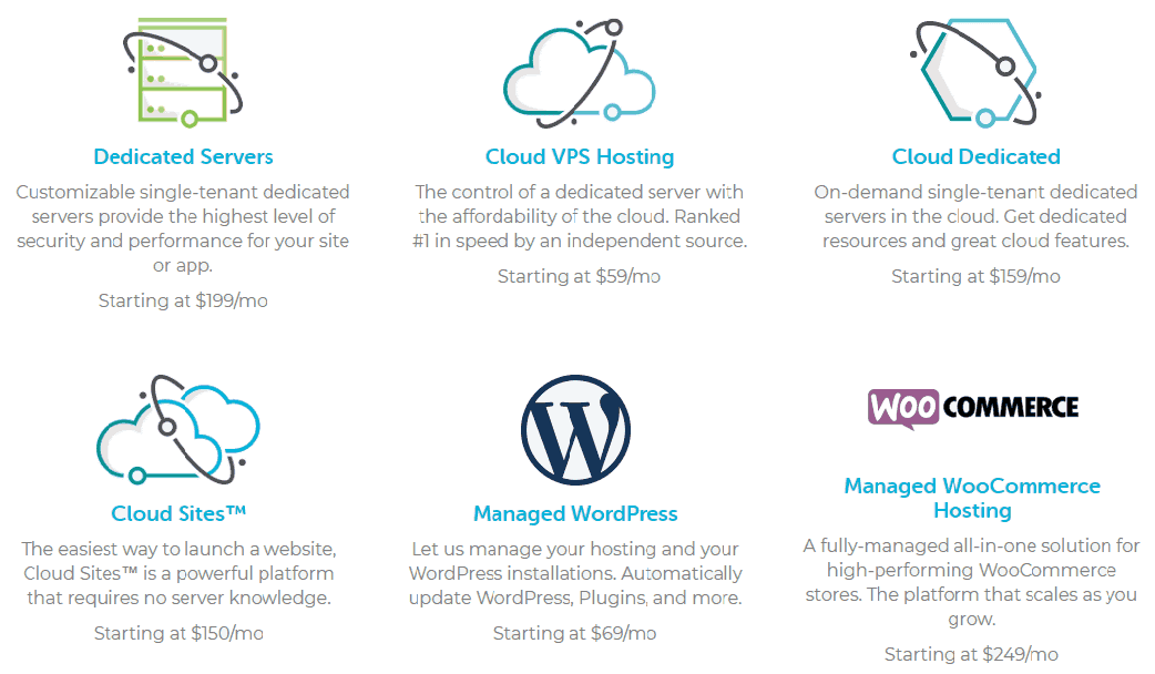 Managed Hosting Products & Services by LiquidWeb