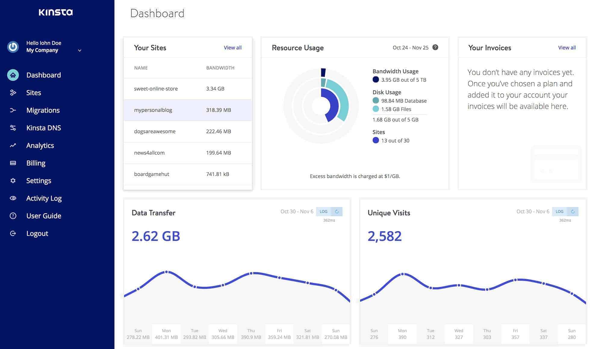  MyKinsta - Site Management Reimagined