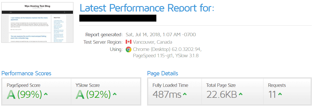 generatepress speed test report