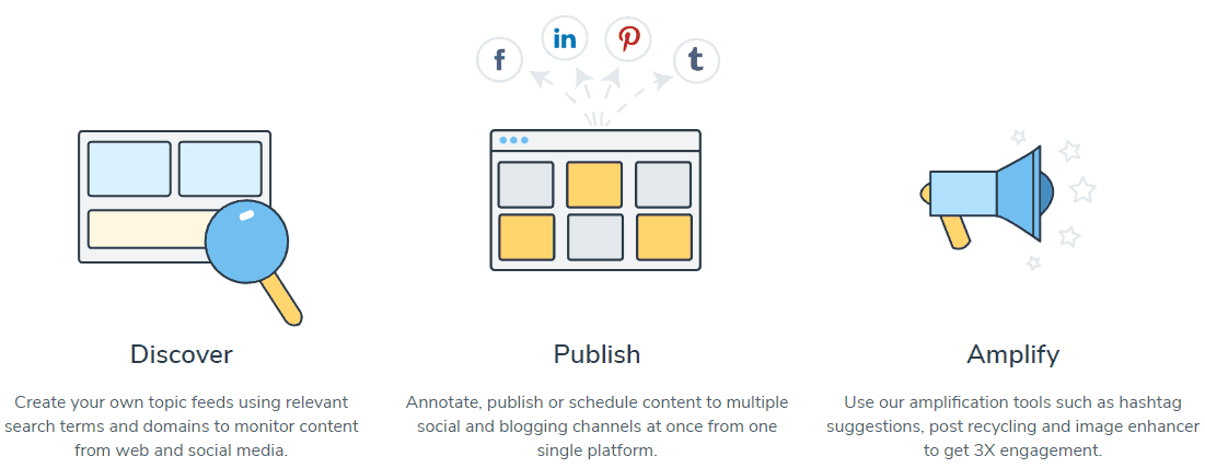 ContentStudio-Easiest-Social-Media-Manegement