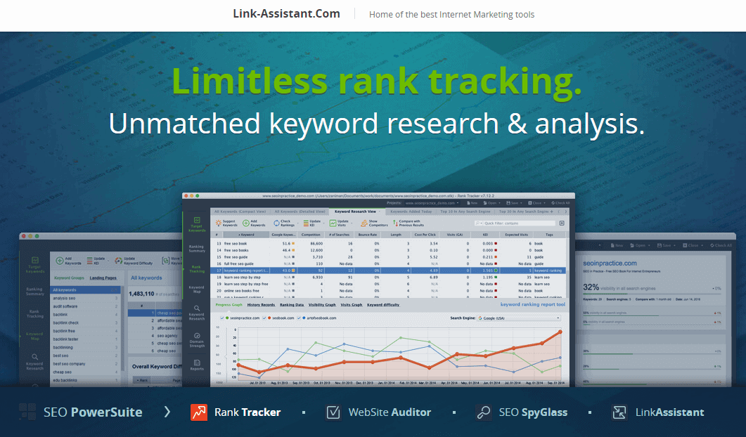 Rank Tracker track your search engine rankings easily