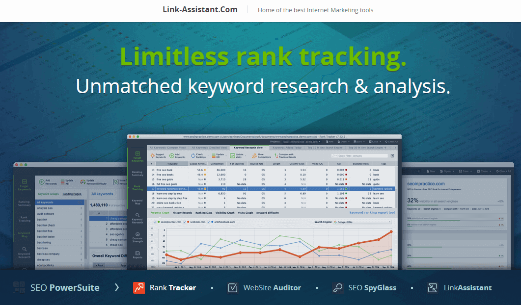 search engine rank tracker