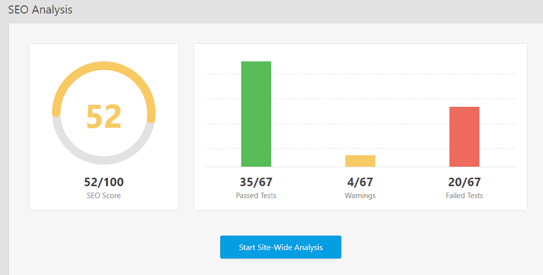 seo analysis by rankmath plugin