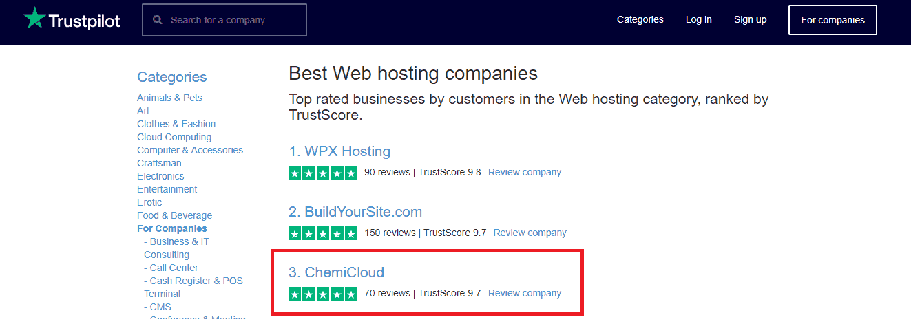 Top Rated Web hosting on TrustPiolot