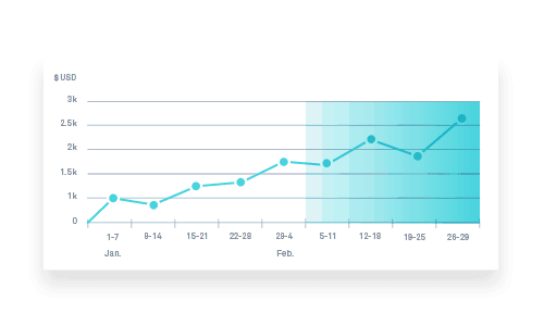 easy-friendly-analytics