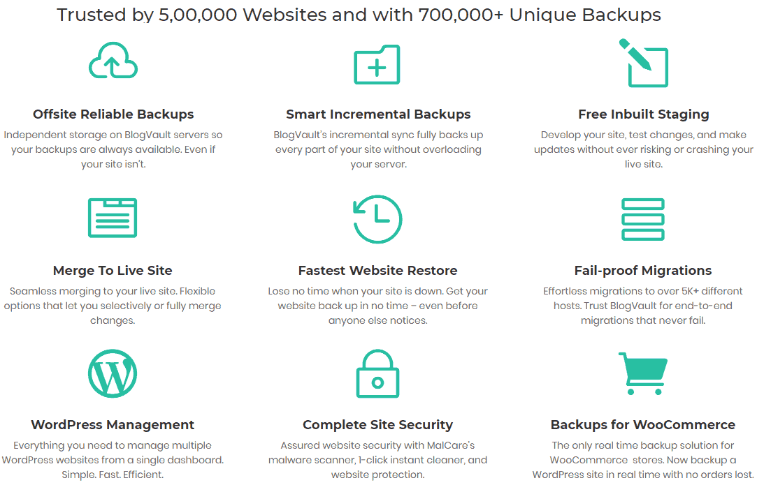 BlogVault WordPress Backup Solutions Features