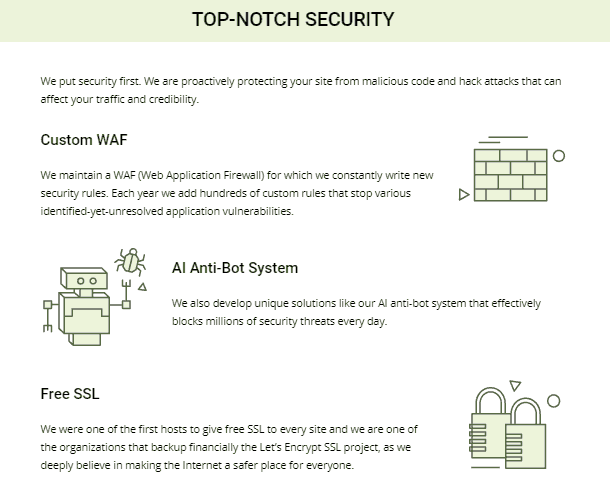 siteground security