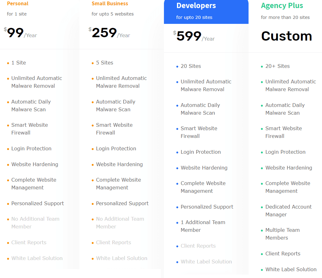 MalCare Pricing Plans