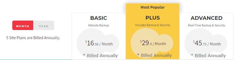 5 Site Plans are Billed Annually