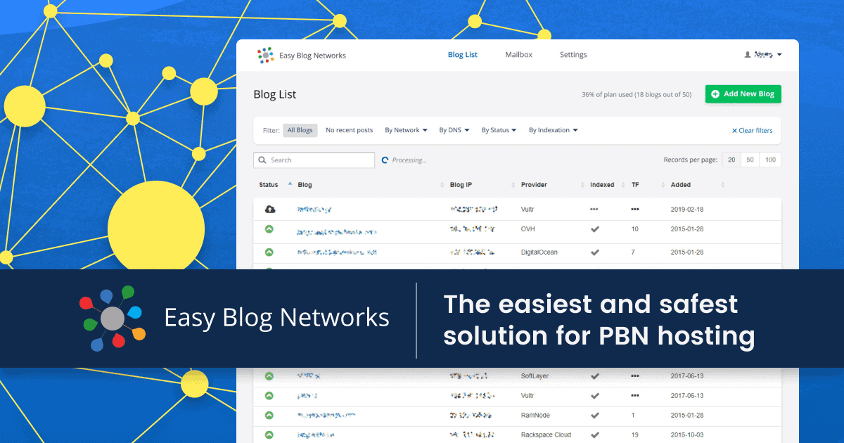 Easy Blog Networks PBN Hosting