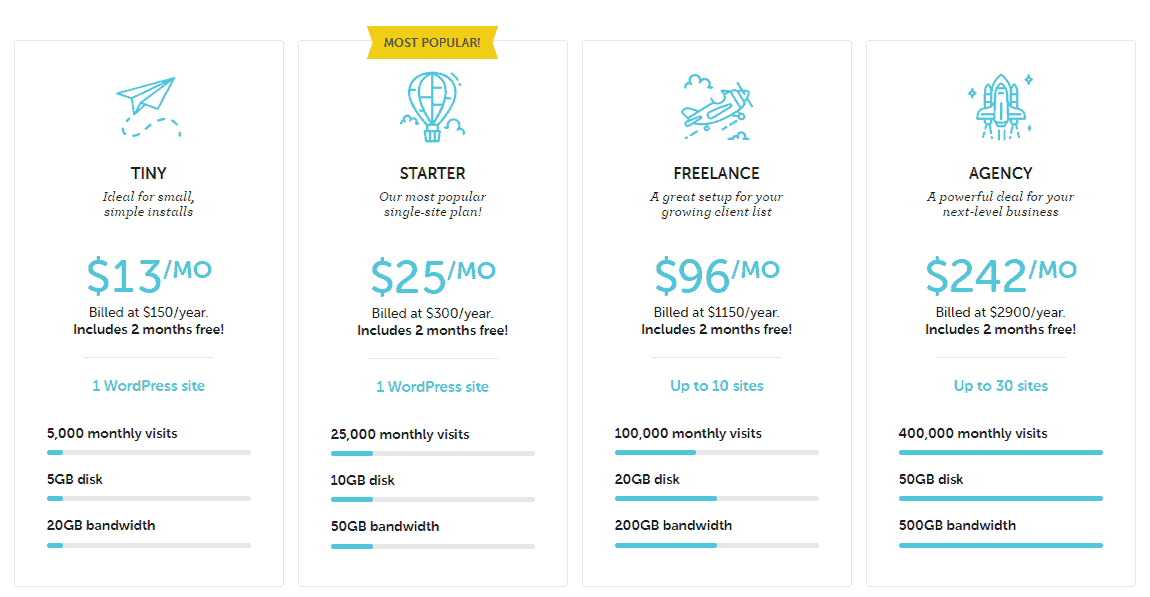 Flywheel hosting pricing and plans