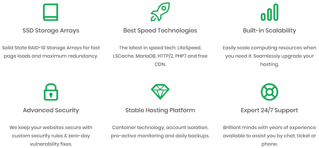 GreenGeeks Features