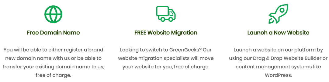 GreenGeeks WordPress Hosting Features