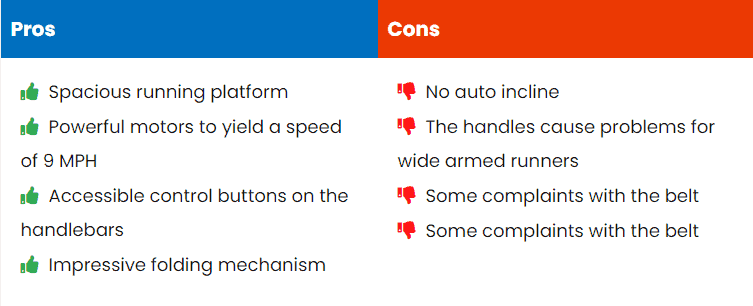 Affiliate Booster Pros and Cons Block