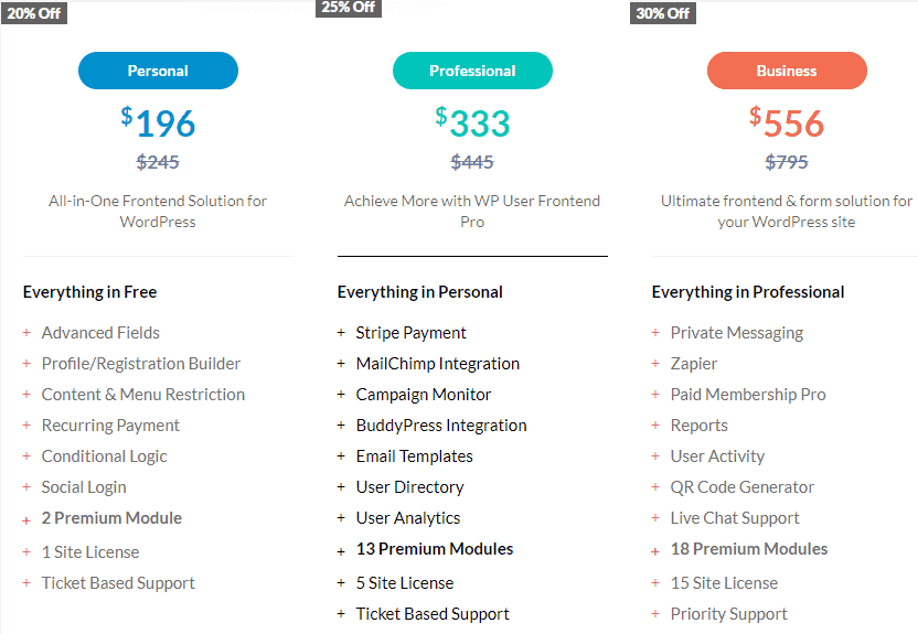 WP User Frontend Pro Lifetime Plan