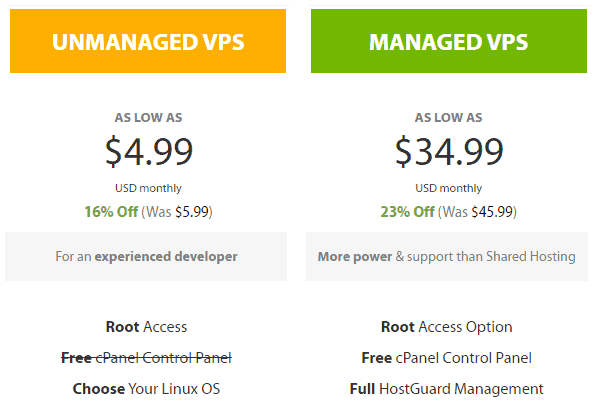 A2 VPS Hosting Plans